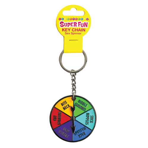 161220256941729418a98.jpeg Super Fun Key Chain Sex Spinner