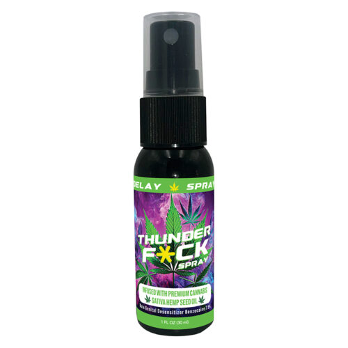 Thunder Fuck Male Climax Control Spray